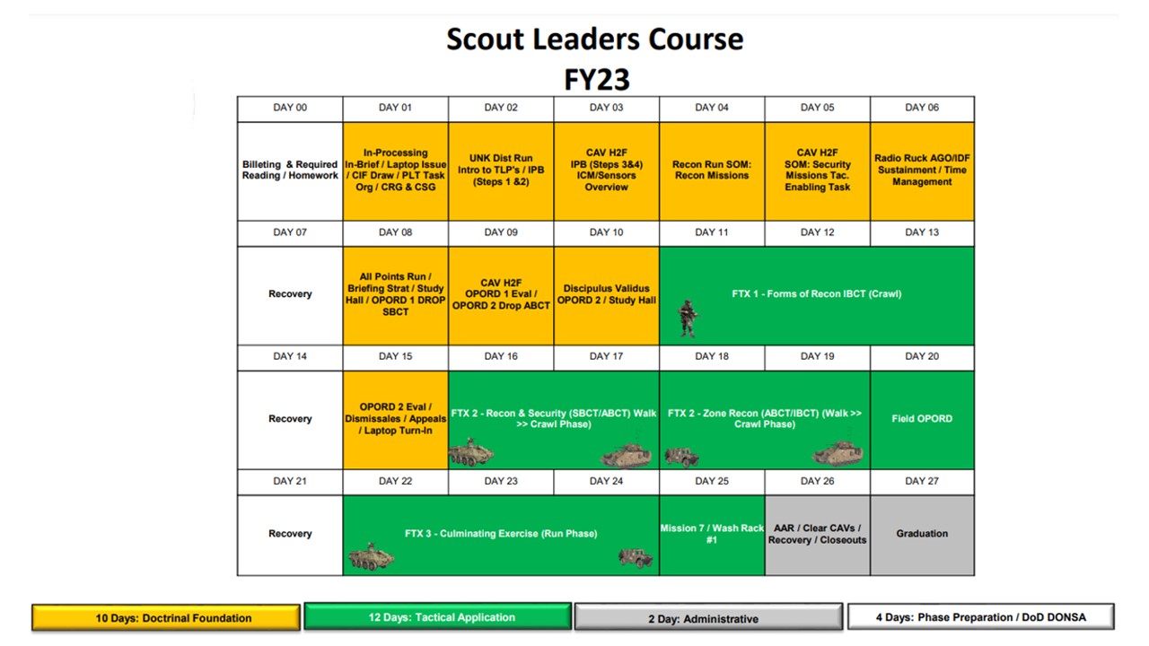 SLC Schedule